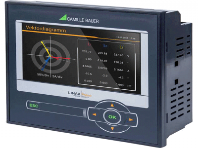 LINAX PQ3000 A級電能質量在線監(jiān)測裝置