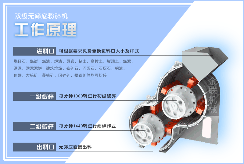 小型頁(yè)巖粉碎機(jī)的型號(hào)有哪些，是怎么來(lái)進(jìn)行工作的？